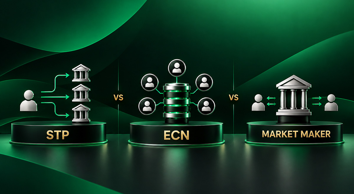 STP vs ECN vs Market Maker: What's the Difference in Forex?